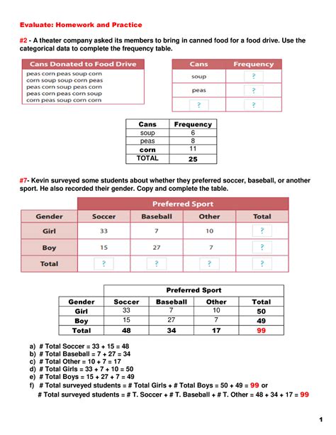 Evaluate Estadística - Homework and Practice - Evaluate: Homework and ...