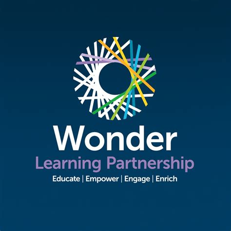 Rezultat imagine pentru Wonder Learning