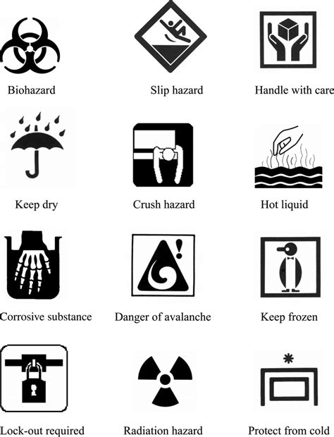 Science Experiment Sign 的图像结果