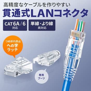 RJ-45コネクタ_CAT6A_貫通型 サンワサプライ モジュラープラグ 【通販モノタロウ】