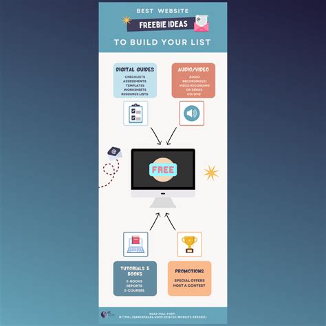 Best website freebie ideas to build your email list – Artofit