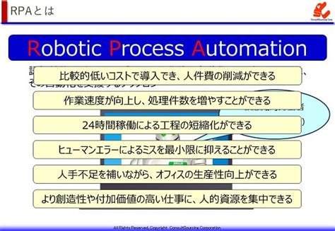 Lesson 5 Problem Set Eureka Math Module 4 的图像结果