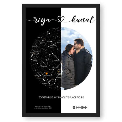 Personalised Star Map – Ritwikas