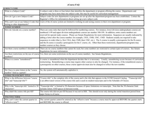 Image result for Python Subject Code