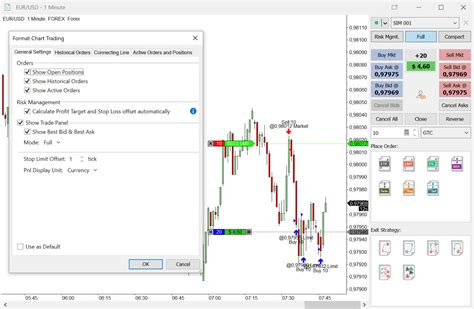 Image result for MultiCharts