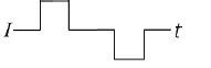 A small rectangular loop of wire in the plane of the paper is moved ...