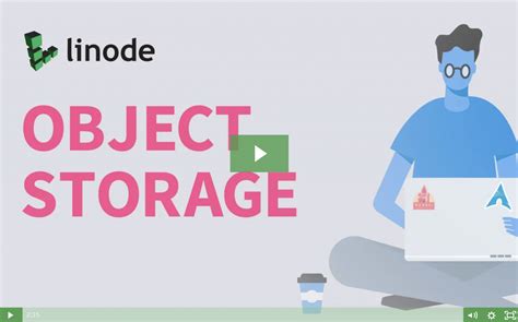 Image result for Linode Object Storage