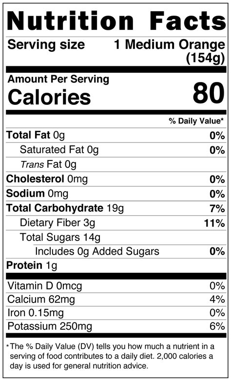 Nutritional Facts | Cecelia Packing Corporation