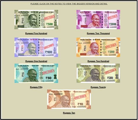Fact Check: RBI ने नहीं जारी किया 350 रुपये का नया नोट, फर्जी तस्वीर हो ...