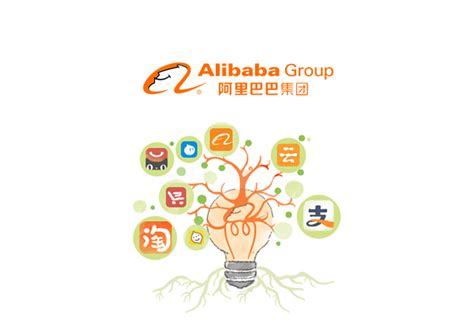 阿里巴巴集团控股有限公司标志含义-阿里巴巴品牌形象-企业文化-公司