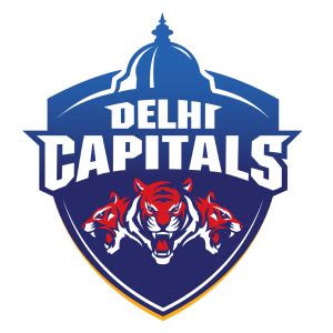 IPL 2025 | Punjab Kings | Latest News, Team Updates and more