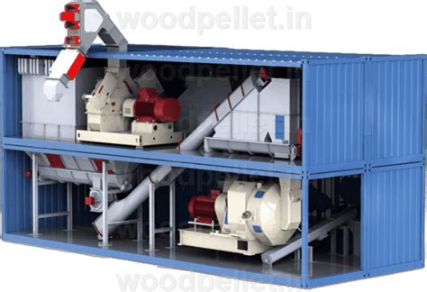 Download the Sample Project Report for Biomass & Wood Pellet Plants ...