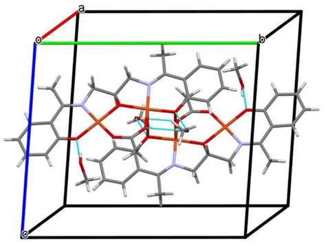 New Coordination Compounds of CuII with Schiff Base Ligands—Crystal ...