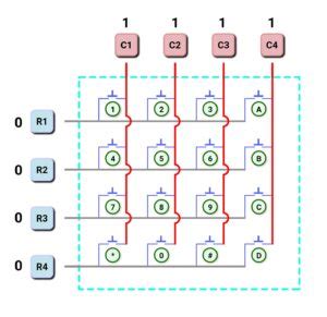 Arduino Keypad 1234 的图像结果