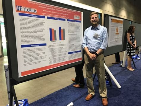 Image result for APA Format Poster