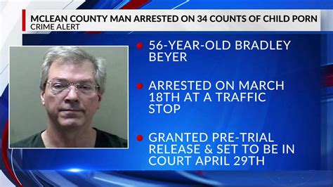 McLean County man arrested on 34 counts of child porn