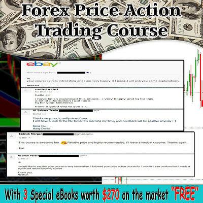 Free Financial Trading Tutorial - India Dictionary