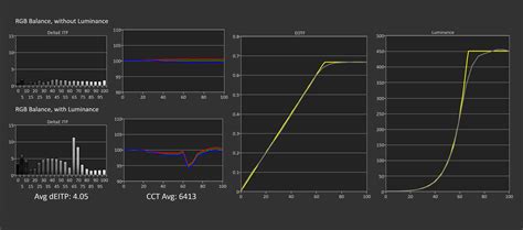 Alienware Aw3225qf No Audio through HDMI 的图像结果