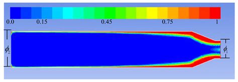 Analysis of Circulation Characteristics and Heat Balance of High-Speed ...
