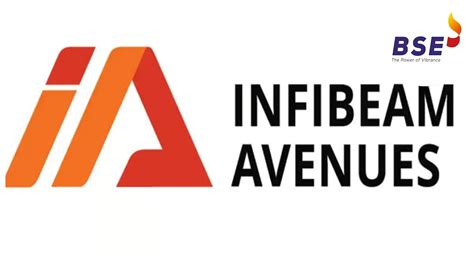Trading In Rights Entitlements Of Infibeam Avenues Starts July 3 ...