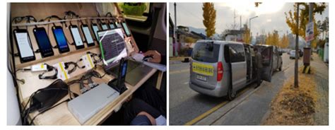 Call Model and Test-Verification Methods for PS-LTE Core Equipment