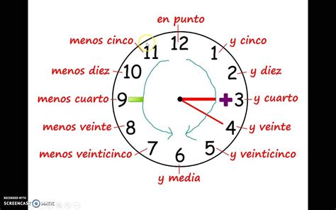 Image result for Clock Problem by Perfecto