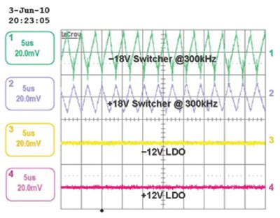Hybrid Power Supplies Deliver Noise-Free Voltages | DigiKey