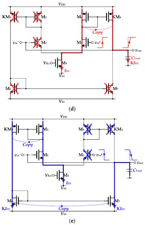 Single-Stage CMOS Operational Transconductance Amplifiers (OTAs): A ...
