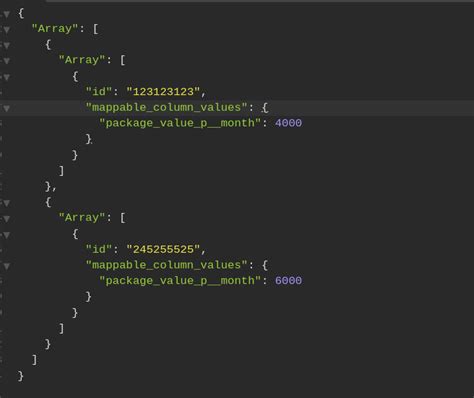 Image result for Sum of Array Using Thread