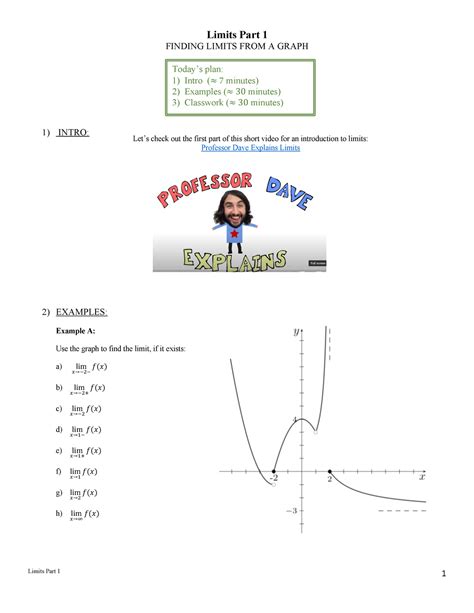 Image result for How to Read a Limits Graph