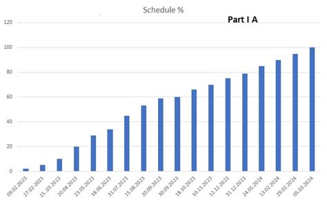 view photos 03 apr 2024 6445 view project