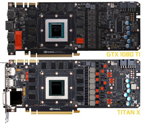 Nvidia GTX 1080 Ti vs Titan Xp: a comparison - Tech Advisor