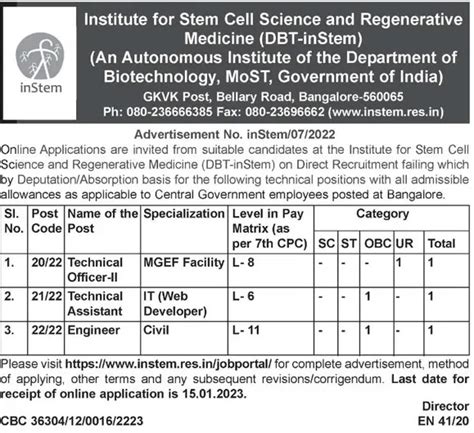 InStem Recruitment 2023 Apply Online | 03 Technical, Engineer Vacancies