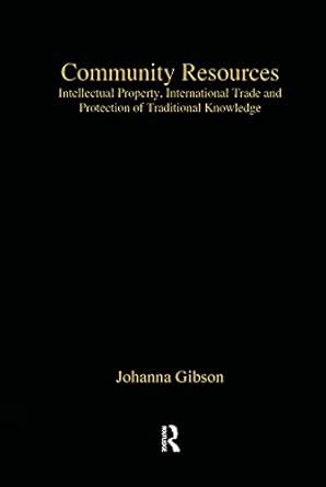 Community Resources: Intellectual Property, International Trade and ...