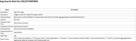 Azure - Customize Azure Log Search alerts using Automation Runbook