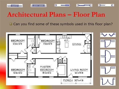 Section Sign Plan 的图像结果