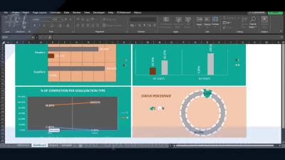 Image result for Dynamic Excel Modeling