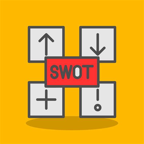 SWOT Vector 的图像结果