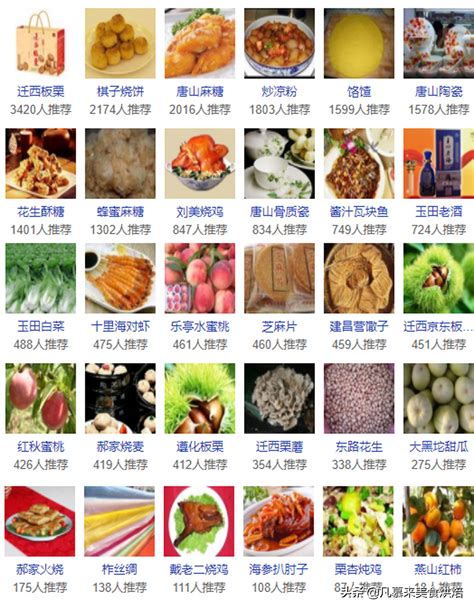 唐山的十大特色美食您知道是什么吗，看看我推荐的十大美食
