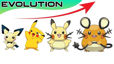 Image result for Pikachu Evolution