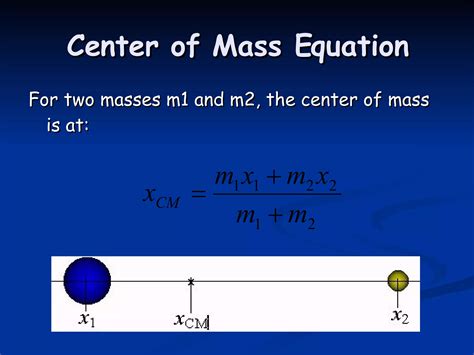 Center Of Mass Formula