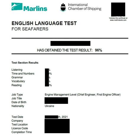 Marlins Test Preparation 的图像结果