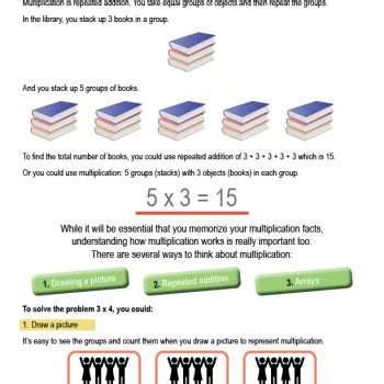 Multiplication of Large Numbers Introduction 的图像结果