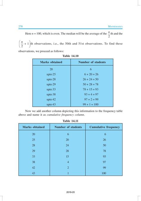 Image result for Class 10th Maths Chapter 14 Probability Examples