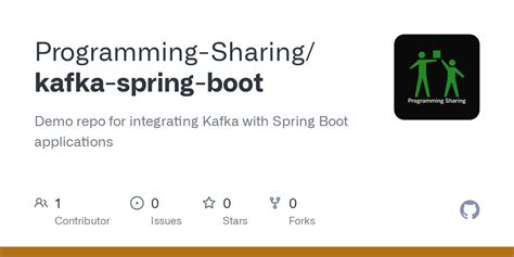 Spring Kafka Integration 的图像结果