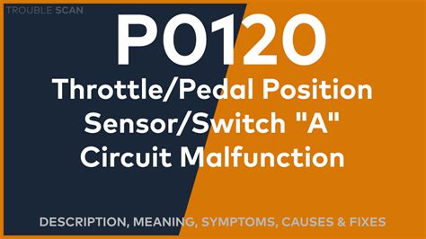 Image result for P0120 Code