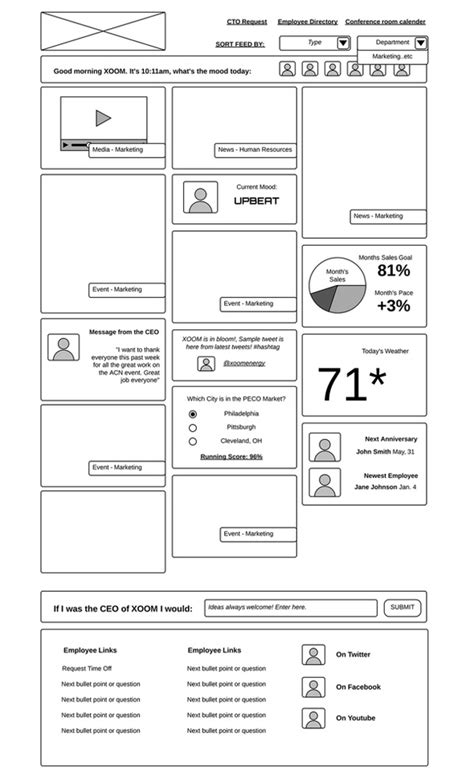 Image result for Website Wireframe Examples