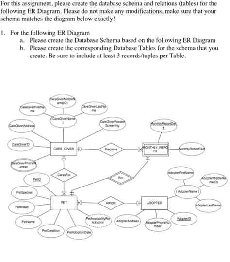 Image result for Database Assignment Example