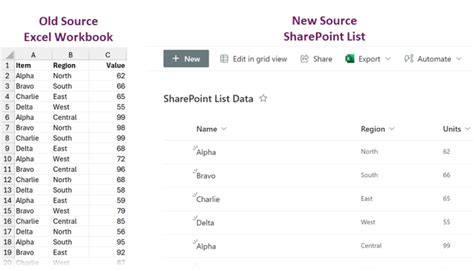 Image result for Source Power Query Excel