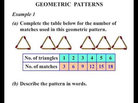 Image result for Patterning Math Grade 6